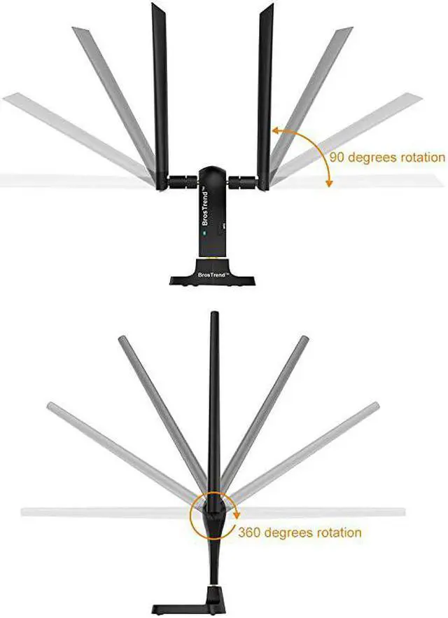 Alt view image 5 of 6 - 1200Mbps Long Range USB WiFi Adapter for PC Desktop Laptop of Windows 108187XP MAC 24G 5GHz w 2 X 5dBi Antennas USB 30 Cradle