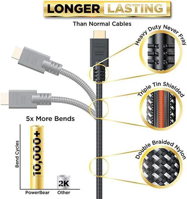 Alt view image 3 of 7 - 4K HDMI Cable 10 ft | High Speed Braided Nylon Gold Connectors 4K 60Hz Ultra HD 2K 1080P Dolby ARC Compatible | for Laptop Monitor PS5 PS4 Xbox One Fire TV Apple TV More