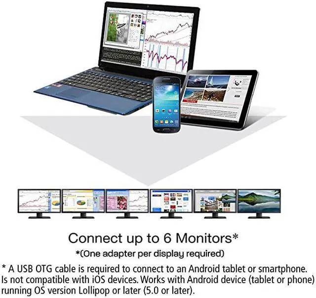 Alt view image 5 of 6 - USB 2.0 to VGA/DVI/HDMI Video Graphics Adapter up to 1920x1080 / 1600x1200 - Windows 10, 8.1, 8, 7, XP, MAC OS and Android 5.0 and Higher (BVU165LT)