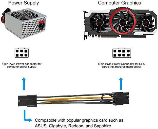 Alt view image 7 of 7 - 6 Pin to 8 Pin Pcie Adapter Cable  2Pack 6pin to 8pin PCIe Express Power Adapter Cable 4 Inches 10CM