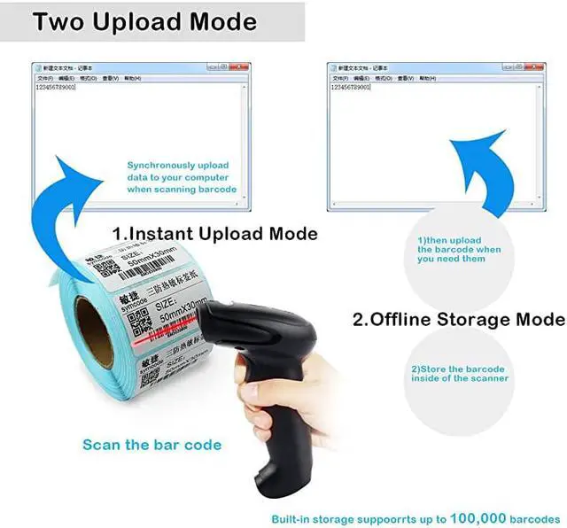 Alt view image 6 of 7 - USB Wireless Barcode Scanner Handheld Laser Barcode Reader 24GHz Wireless USB20 Wired with Receiver Storage of up to 10000 Code