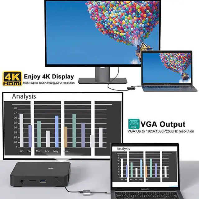 Alt view image 2 of 7 - C to HDMI VGA AdapterType C to VGA HDMI Adapter Thunderbolt 3 VGA Adapter for MacBook ProiPad Pro Air 2020 2019 2018Dell XPS 1315Surface Pro Galaxy S8S9 Huawei P20
