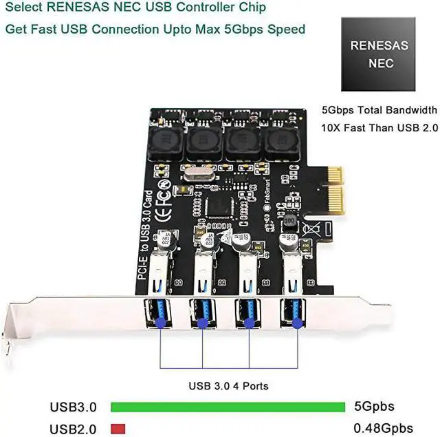 Alt view image 3 of 7 - PCIE 4-Ports Super Fast 5Gbps USB 3.0 Expansion Card for Windows Server XP Vista 7 8 8.1 10 (32/64bit) Desktop PC-Build in Self-Powered Technology-No Need Additional Power Supply (FS-U4L-Pro)