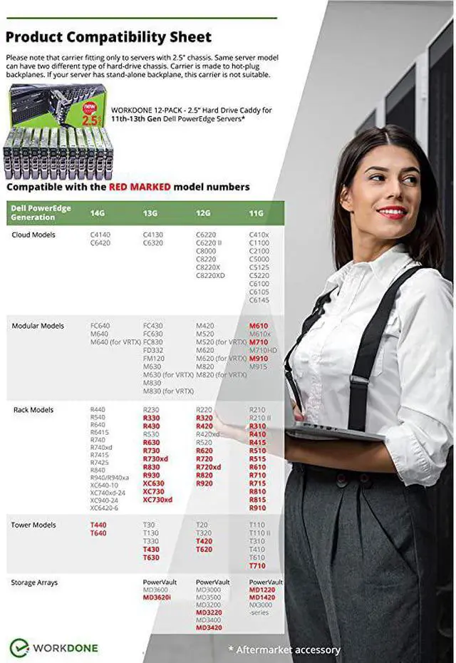 Alt view image 3 of 7 - 12Pack 25 T440 T640 R430 T430 R630 T630 R730xd R830 R930 T620 R720 R820 Drive Caddy G176J Compatible for Dell PowerEdge Servers Sled Sticker Labels Manual Additional Tray Screws