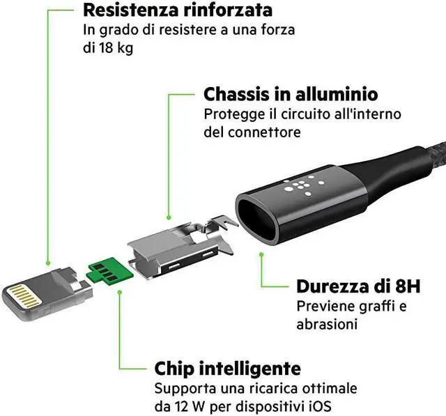 Alt view image 7 of 7 - MIXIT DuraTek Lightning to USB Cable MFiCertified iPhone Charging Cable for iPhone 11 11 Pro 11 Pro Max XS XS Max XR X 88 Plus and more 4ft12m Silver F8J207bt04SLV