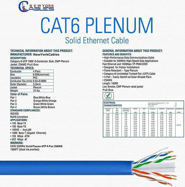 Alt view image 5 of 5 - Plenum Cable 1000ft CMP Fluke Tested Ethernet Cables 550MHz 23AWG10 Gigabit UTP LAN Internet Cable Unshielded Twisted Pair Solid Bandwidth Blue