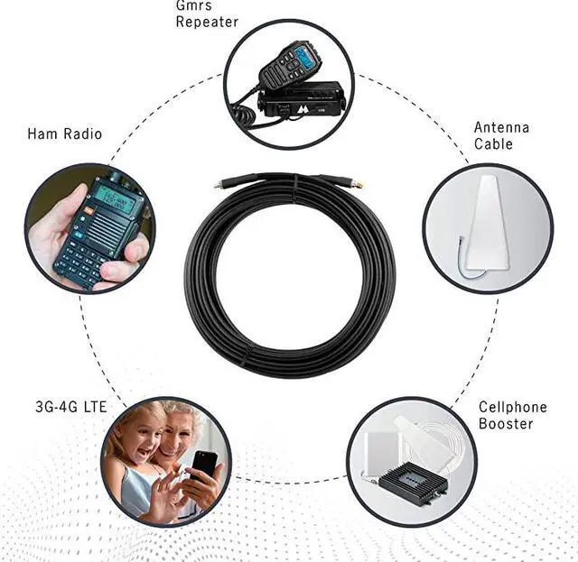 Alt view image 3 of 3 - Cable LMR400 Equivalent Coaxial Cable 50ft Heavy Duty Ultra Low Loss Coax Cable 50ohm N Male to N Male 50 Feet Black for Home and Commercial Signal Booster Installations