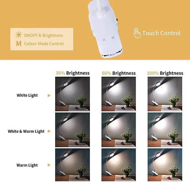 Alt view image 2 of 7 - LED Reading Light  28 LEDs USB Rechargeable Reading Lamp 3 Color x 3 Brightness Clip On Light with Safety Switch Eye Protection Book Light for Reading in Bed Touch Control Clip Desk Lamp