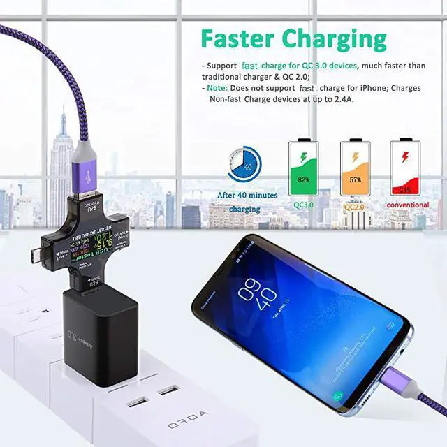 Alt view image 2 of 7 - 4Pack QC 30 USB Wall Charger  18W QC 30 USB Charger Adapter Fast Charging Block Compatible Wireless Charger Samsung Galaxy S9 S8Note 8 9 iPhone iPad LG HTC 10 and More