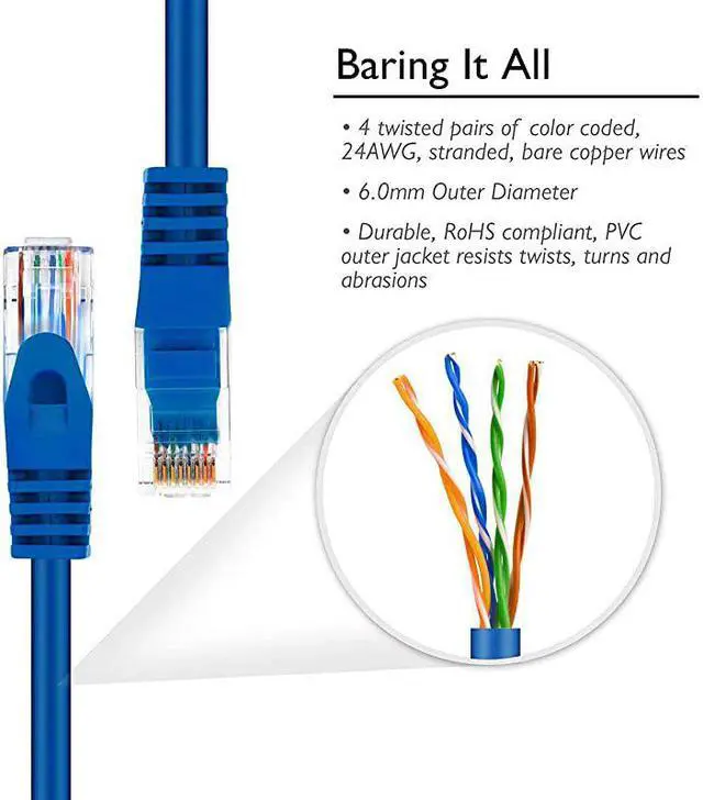 Alt view image 3 of 7 - 20Pack Cat6 Patch Cable 1 Foot Cat 6 Ethernet Cable Snagless Flexible Soft Tab Preimum Series Blue