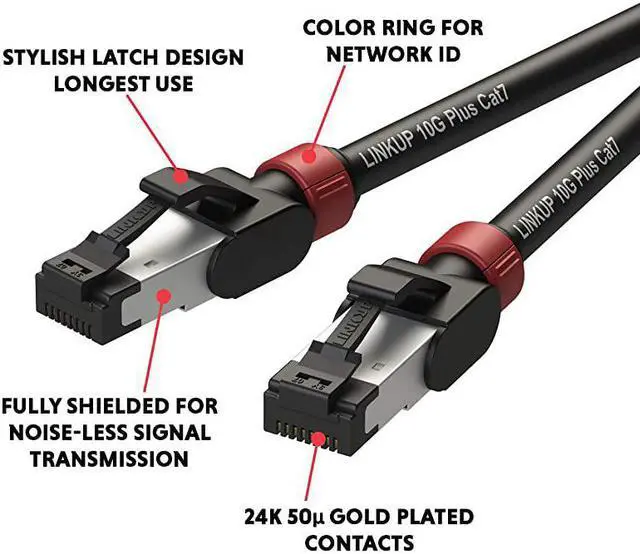 Alt view image 2 of 7 - Tested with Versiv CableAnalyzer Cat7 Ethernet Cable 2 FT 1 Pack 10G Double Shielded RJ45 SFTP | Network Internet LAN Switch Router Game | HighSpeed | 30AWG White