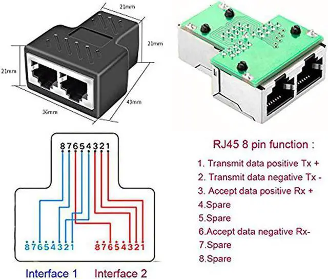 Alt view image 2 of 7 - 1Pair  RJ45 Splitter Adapter  Ethernet Cable Splitter Cat5 Cat5e Cat6 Cat7RJ45 Network Extension connector Ethernet Cable Sharing Kit with 2 PCS Cat6 Cable for Router TV BOX Camera PC L