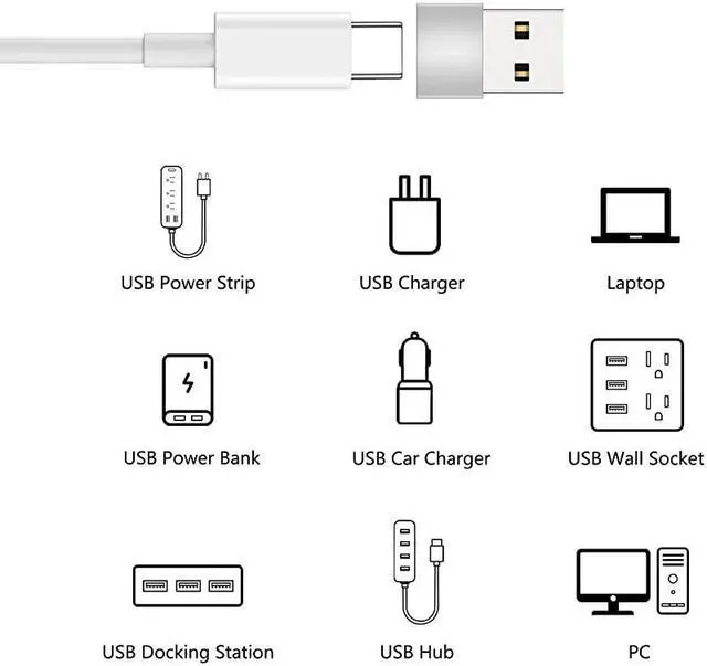 Alt view image 2 of 7 - USB C to USB Adapter 2 Pack USBC Female to USB Male USB Type C Female to USB OTG Adapter for MacBook Pro 20152013 MacBook Air 20172015 Laptops Wall Chargers Power Banks