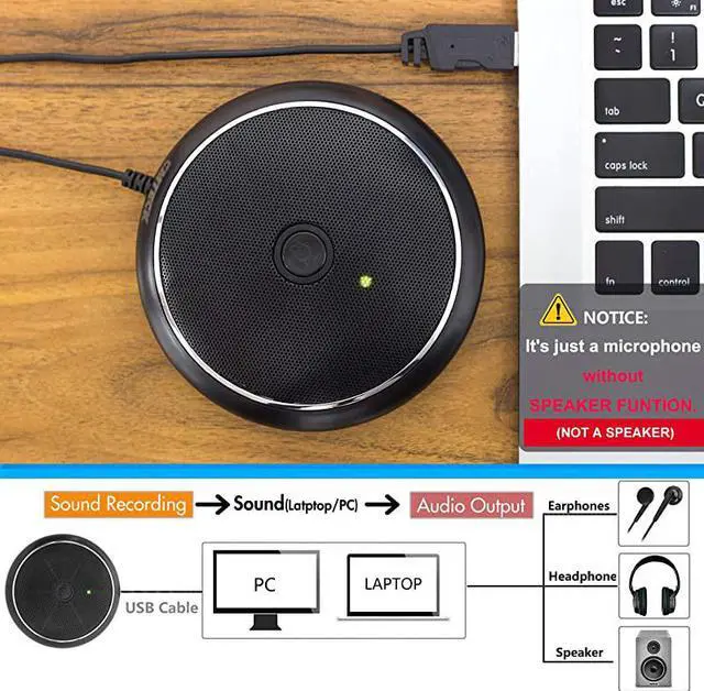 Alt view image 5 of 7 - Conference Microphone, CM003 USB Computer Desktop Mic, Mute Function, Omnidirectional Mic for Laptop PC, Condenser Boundary Meeting Microphones for Streaming, VoIP Calls, Skype, Chatting