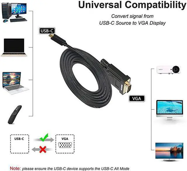 Alt view image 3 of 6 - USB C to VGA Cable  USB TypeC to VGA Cable Thunderbolt 3 Compatible for MacBook Pro 201920182017 Samsung Galaxy S9S8 Surface Book 2 Dell XPS 1315 Pixelbook and More 3 Feet