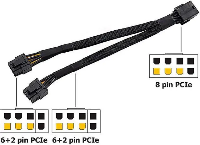 Alt view image 2 of 5 - 8Pin PCI Express Graphics Video Card GPU VGA 8 Pin Female to Dual GPU 8Pin 6+2 Pin Male GPU 8 pin Splitter Power Extension Cable 8 Pin GPU molex 9inch