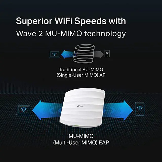 Alt view image 4 of 7 - Omada AC1750 Gigabit Ceiling Mount Wireless Access Point | Business Mesh WiFi Solution | MUMIMO Seamless Roaming | PoE Powered | SDN Cloud Access Omada app for Easy Management EAP245