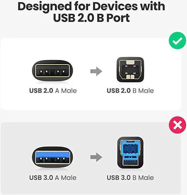 Alt view image 7 of 7 - USB Printer Cable USB 20 Type A Male to Type B Male Printer Scanner Cable Cord High Speed Compatible for Brother HP Canon Lexmark Epson Dell Xerox Samsung etc and Piano DAC 15 Feet