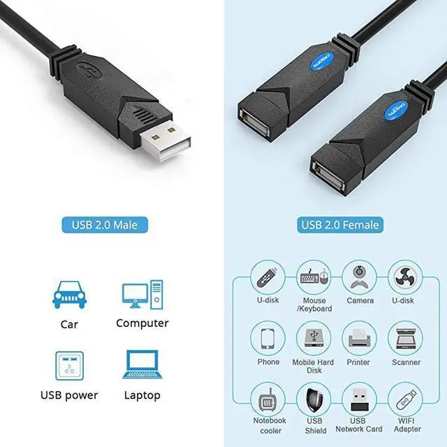 Alt view image 2 of 7 - USB Splitter Cable Hub Male to 2 Female Adapter USB A Cord 2 Port Y Splitter Charger Cord Extension Data Cable