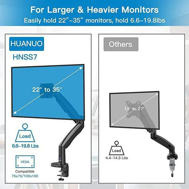 Alt view image 2 of 7 - Mount Stand, Long Single Desk Mount for 22 to 35 Inch Computer Screens Height Adjustable with Clamp, Grommet Mounting Base, Holds 6.6 to 26.4 lbs