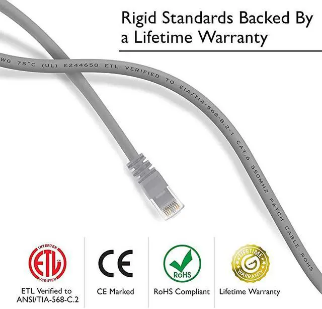 Alt view image 3 of 6 - 20 Pack Cat 6 Ethernet Cable Cat6 Snagless Patch 1 Foot Computer LAN Network Cord Gray