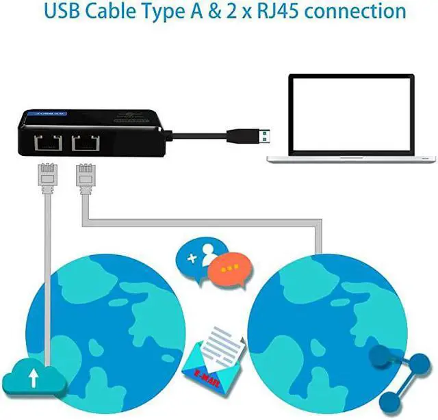 Alt view image 4 of 7 - USB 30 to Dual Gigabit Ethernet Network Adapter CBU320GNABlack