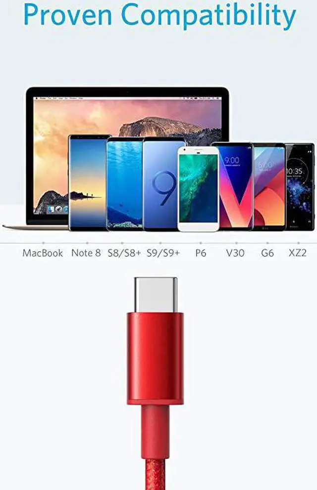 Alt view image 2 of 7 - USB Type C Cable  2Pack 6 Foot Premium Nylon USBC to USBA Fast Charging Type C Cable for Samsung Galaxy S10 S9 S8 Note 8 LG V20 G5 G6 and MoreRed