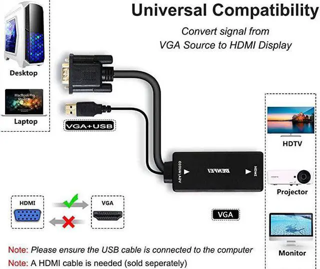 Alt view image 3 of 6 - VGA to HDMI  VGA to HDMI Adapter with Audio Support and 1080P Resolution VGA Input to HDMI Output