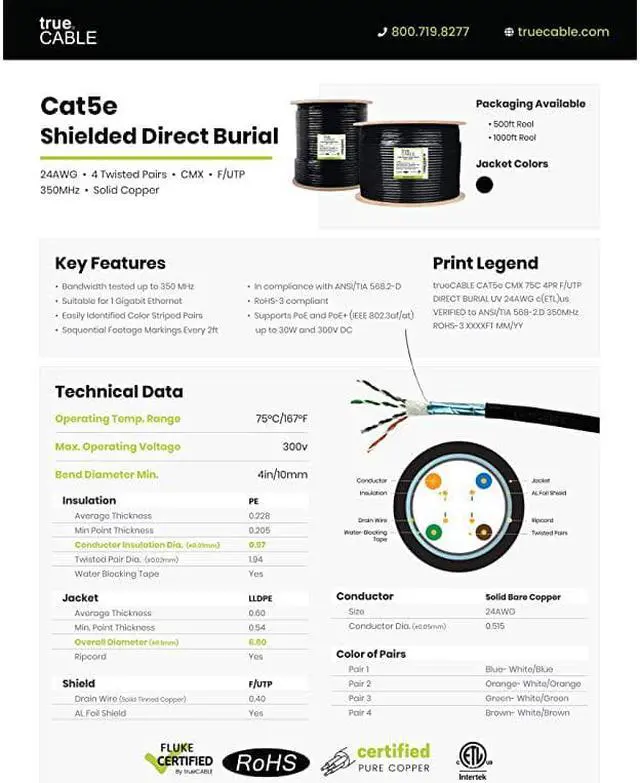 Alt view image 6 of 7 - Cat5e Outdoor Shielded FTP 1000ft Waterproof Direct Burial Rated CMX 24AWG Solid Bare Copper 350MHz ETL Listed Bulk Ethernet Cable