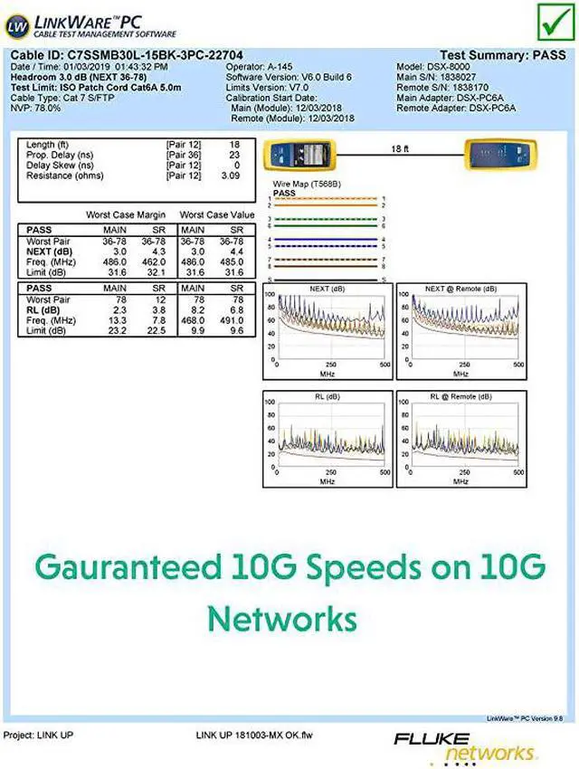 Alt view image 4 of 7 - Tested with Versiv CableAnalyzer Cat7 Ethernet Cable 2 FT 1 Pack 10G Double Shielded RJ45 SFTP | Network Internet LAN Switch Router Game | HighSpeed | 30AWG White