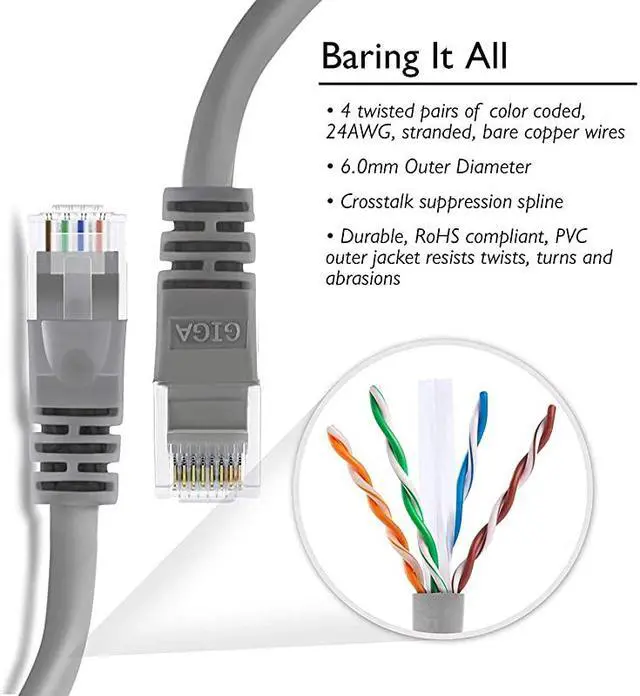 Alt view image 4 of 6 - 20 Pack Cat 6 Ethernet Cable Cat6 Snagless Patch 1 Foot Computer LAN Network Cord Gray