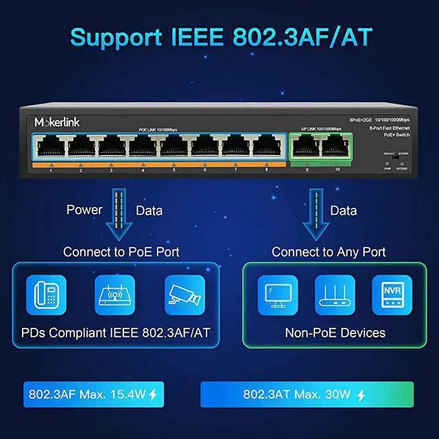 Alt view image 2 of 7 - 8 Port PoE Switch with 2 Gigabit Uplink, 802.3af/at PoE+ 100Mbps, 120W Built-in Power, Extend to 250Meter, Metal Plug & Play