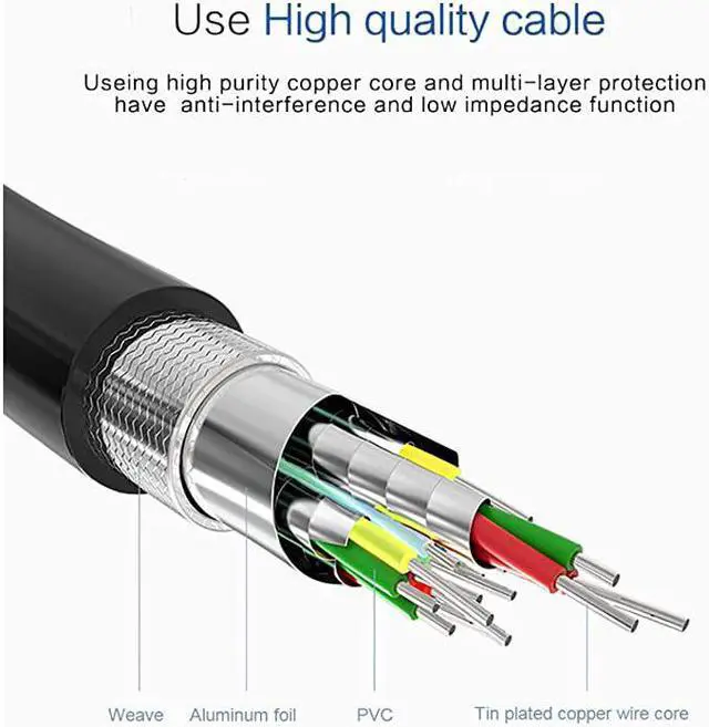 Alt view image 6 of 7 - to VGA Adapter Cable 65FT Compatible with Mac OS Windows XPVista1087 30 to VGA Male 1080P Monitor Display Video AdapterConverter Cord 65FT