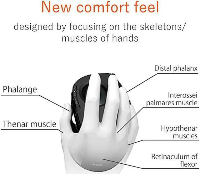Alt view image 5 of 7 - MDT2DRBK Wireless index finger Trackball mouse EXG series L size 24GHz 8 buttons Black