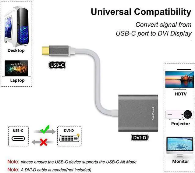 Alt view image 3 of 6 - USB Type CThunderbolt 3 to DVI Adapter  USB 31 USBC to DVID Adapter Male to Female Converter Compatible for Apple New MacBook 2015 20162017