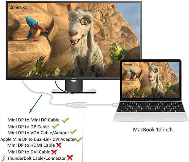 Alt view image 5 of 7 - USBC to Mini DisplayPort Adapter USB 31 Type C Thunderbolt 3 to Mini DP Adapter 4K Compatible with Macbook Pro Lenovo T470 to LED Cinema Display Dell Monitor etc Silver