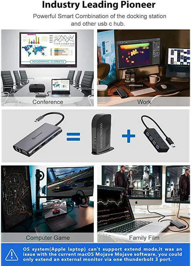 Alt view image 4 of 7 - USB C Hub  Triple Display USB Type C Adapter Docking Station with 2 HDMI VGA Power Delivery Type C PortSD TF Card Reader 4 USB Ports USBC Dock Compatible for MacBook Other USBC Laptop