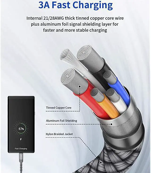 Alt view image 2 of 7 - USB Type C Cable 3A Fast Charging 2Pack 66ft  USBA to USBC Charge Braided Cord Compatible with Samsung Galaxy S10 S9 S8 S20 Plus A51 A11Note 10 9 8 PS5 Controller USB C ChargerGrey