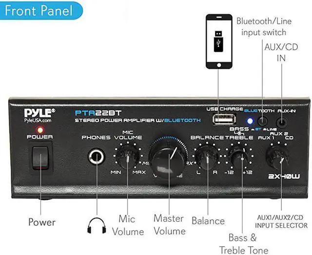 Alt view image 2 of 7 - Bluetooth Mini Blue Series Home Audio Amplifier Compact Desktop Home Theater Stereo Amplifier Receiver with USB Charge Port | Pager Mixer Karaoke Modes | Mic Input 40 Watt x 2 |  PTA22BT 2X2X2
