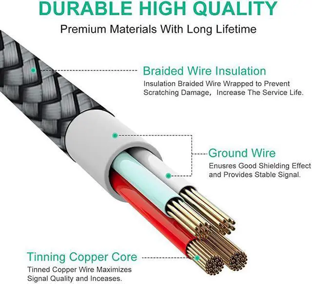 Alt view image 6 of 7 - 2Pack10ft Long USB C Cable Fast Charging  Nylon Braided USB A to Type C Charger Cable for Samsung Galaxy Note 1010+ Plus98 S10 S10+ S10E S20 S9 S8 Plus A10e A20 A30 A40 A50 A70Gray