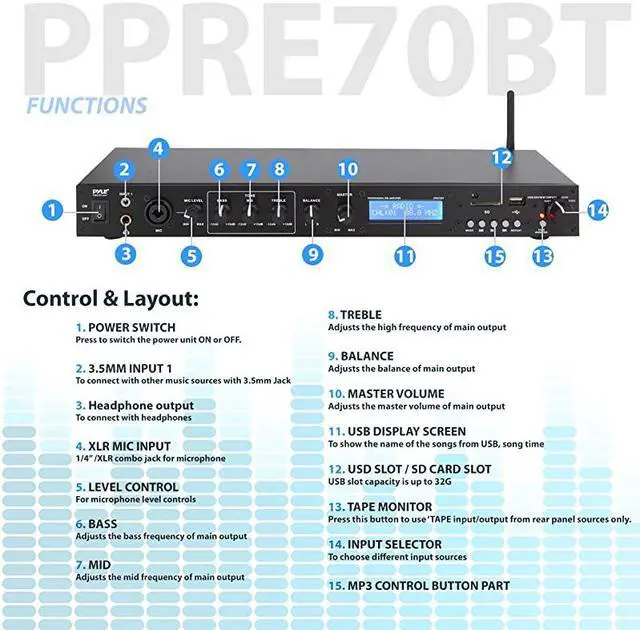 Alt view image 3 of 6 - Rack Mount Studio Pre-Amplifier - Audio Receiver System w/Digital LCD Display Bluetooth FM Radio Recording Mode Remote Control USB Flash or SD Card Reader Input and Output Jack - PPRE70BT
