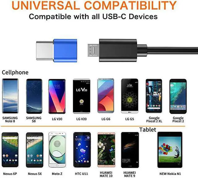 Alt view image 6 of 7 - USB Type C Adapter 4Pack Micro USB Female to USB C Male Convert Connector Fast Charging Compatible with Samsung Galaxy S10e S10 S9 S8 PlusNote 9 8Google Pixel 2 3 XLLG V40 V20 G5Blue