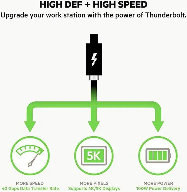 Alt view image 4 of 7 - Thunderbolt 3 Cable 100W Thunderbolt Cable USBC to USBC Cable 26ft08M Black