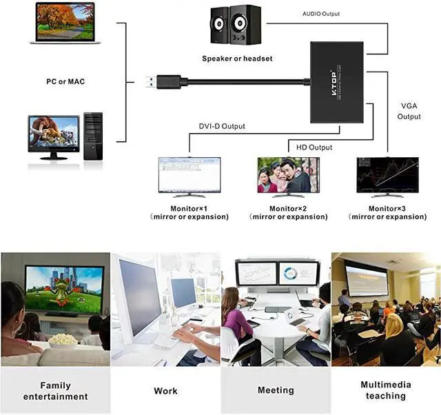 Alt view image 5 of 7 - 3.0 to HDMI-DVI-VGA Video Graphics Card Adapter for Multiple Monitors-Add HDMI and DVI-D or HDMI and VGA (Compatible for Windows 10, 8.1, 7, XP)
