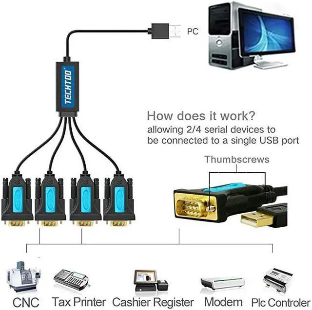 Alt view image 3 of 7 - 4 Port Professional FTDI CHIP USB to Serial RS232 DB9 Adapter Converter Serial Cable 9Pin Male to Male with Thumbscrews