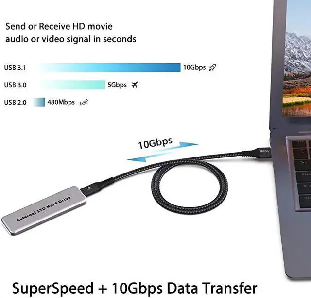 Alt view image 3 of 7 - Upgrade USB Type C Cable Up to 10Gbps 2Pack 3A Fast Charging Sync Data Cord  USBC 31 Gen 2 to USBA Transfer Charger Cable Compatible with Samsung Galaxy S10S9S8 Note 98 33FT