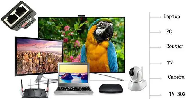 Alt view image 3 of 7 - 1Pair  RJ45 Splitter Adapter  Ethernet Cable Splitter Cat5 Cat5e Cat6 Cat7RJ45 Network Extension connector Ethernet Cable Sharing Kit with 2 PCS Cat6 Cable for Router TV BOX Camera PC L