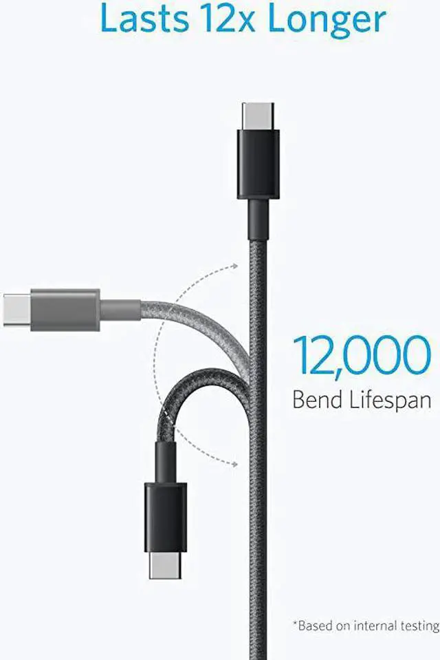 Alt view image 4 of 7 - USB Type C Cable  2Pack 3Ft Premium Nylon USBC to USBA Fast Charging Type C Cable for Samsung Galaxy S10 S9 S8 Note 8 LG V20 G5 G6 and MoreBlack