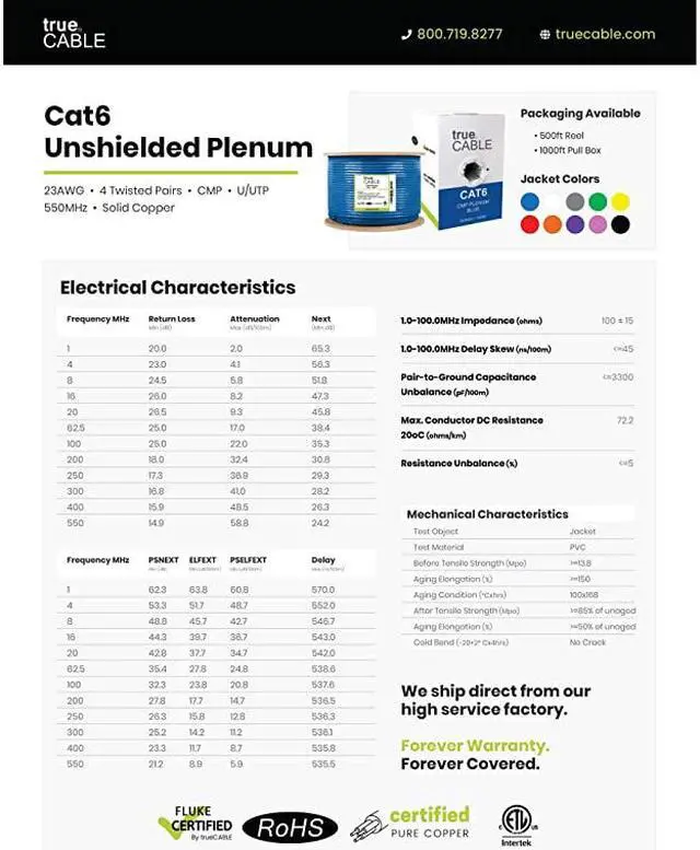 Alt view image 7 of 7 - Cat6 Plenum (CMP), 500ft, Gray, 23AWG 4 Pair Solid Bare Copper, 550MHz, ETL Listed, Unshielded Twisted Pair (UTP), Bulk Ethernet Cable