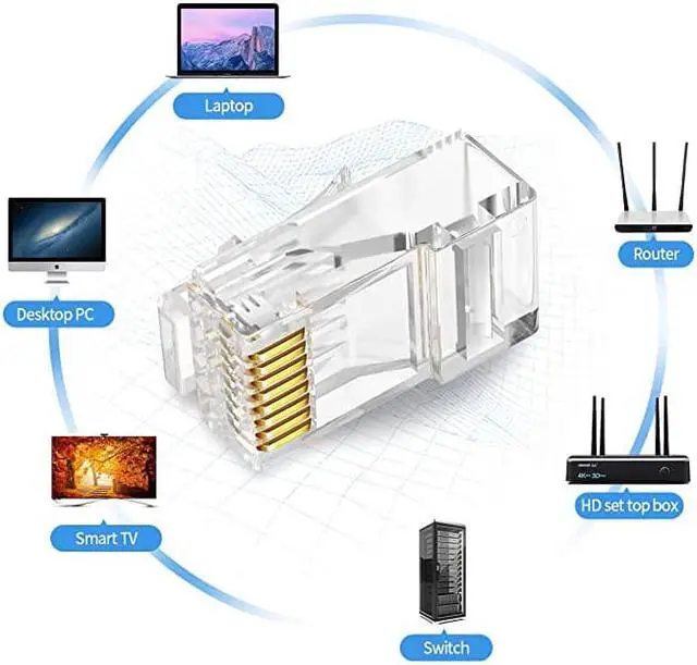 Alt view image 5 of 7 - CAT6 RJ45 Connectors Ethernet End  GoldPlated 8P8C UTP Network Plug for Solid Wire amp Standard Cable Transparent Crimp Connector Cat6a Cable Insert 50Pack